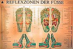 Fußreflexzonenmassage